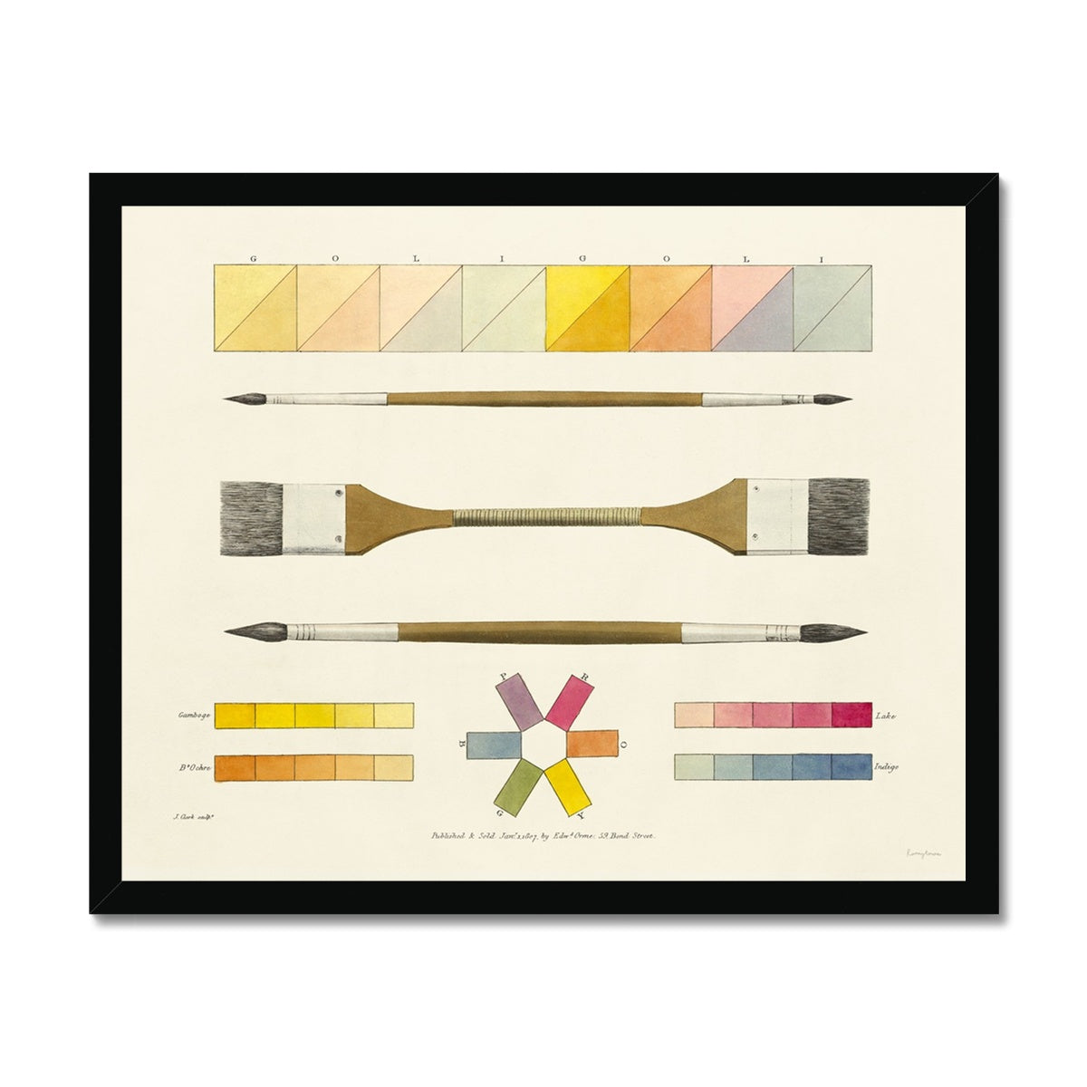 The Art of Colouring  Fine Art Print