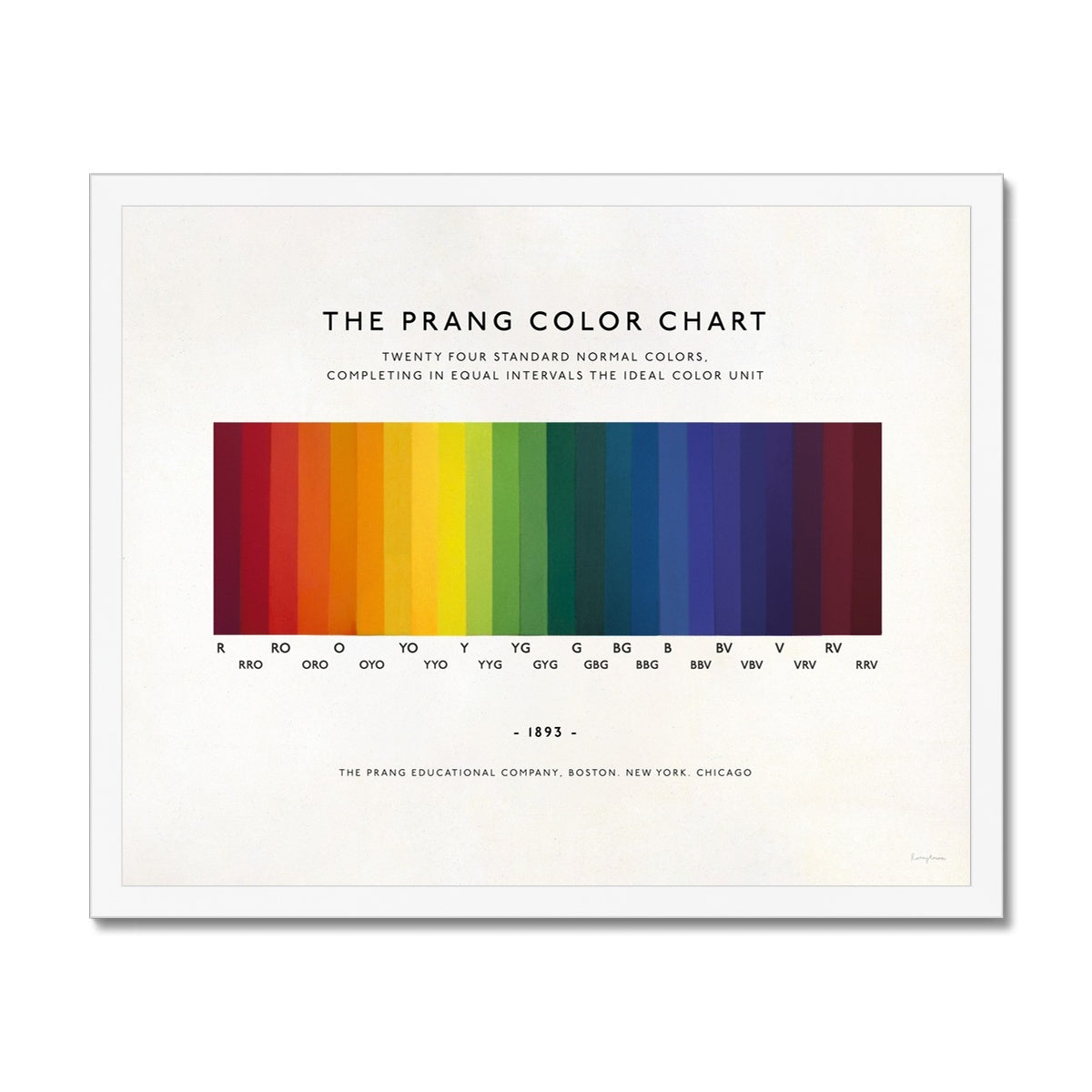 The Prang Color Chart  Fine Art Print