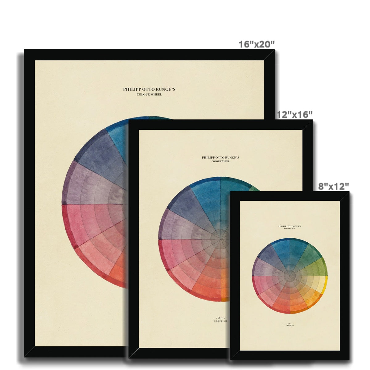 Philipp Otto Runge Colour Wheel Framed Print