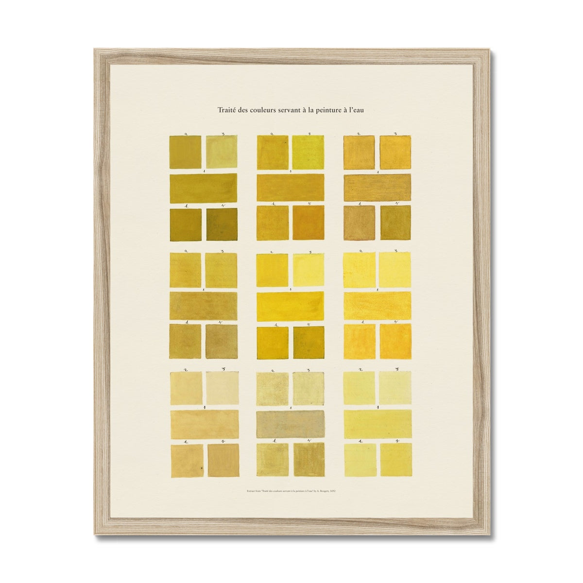 Watercolour Swatches - Yellow  Fine Art Print