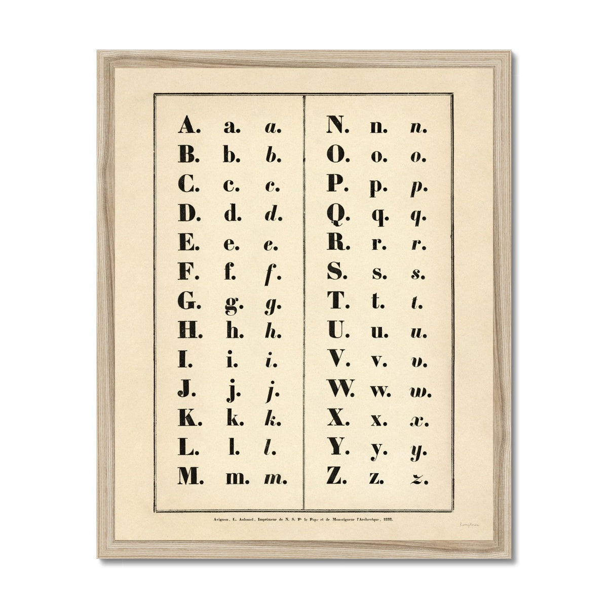 Vintage Alphabet Fine Art Print