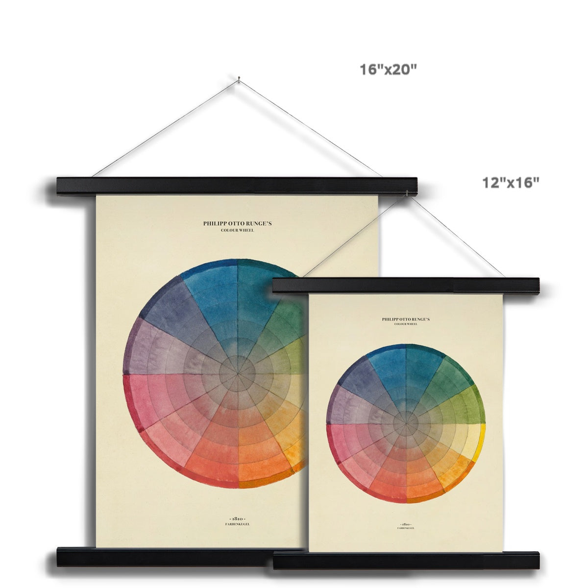 Philipp Otto Runge Colour Wheel Fine Art Print with Hanger