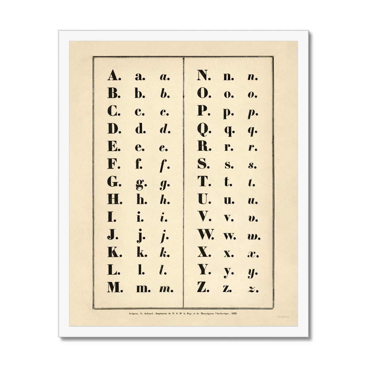 Vintage Alphabet Fine Art Print