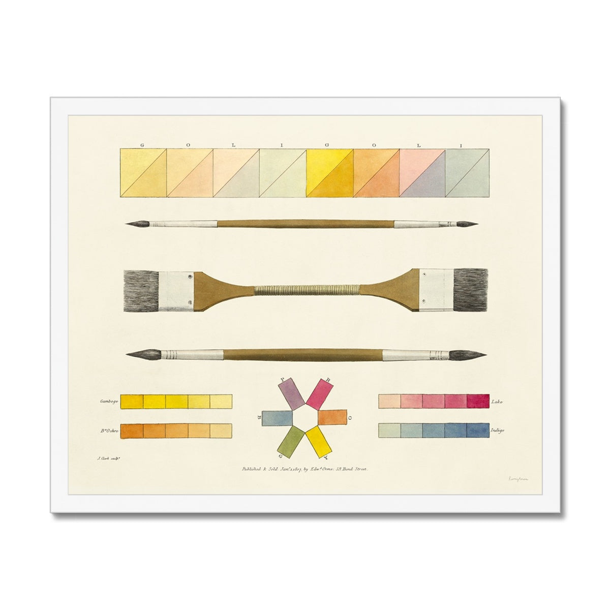 The Art of Colouring  Fine Art Print