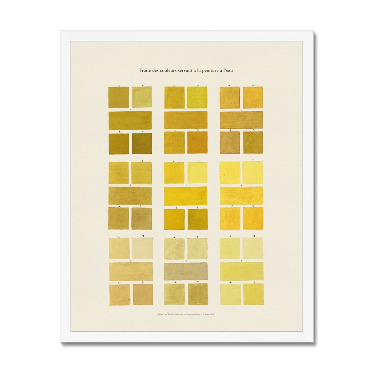 Watercolour Swatches - Yellow  Fine Art Print