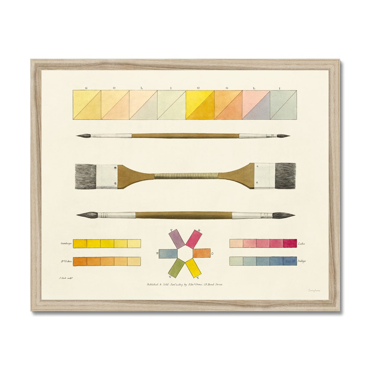 The Art of Colouring  Fine Art Print