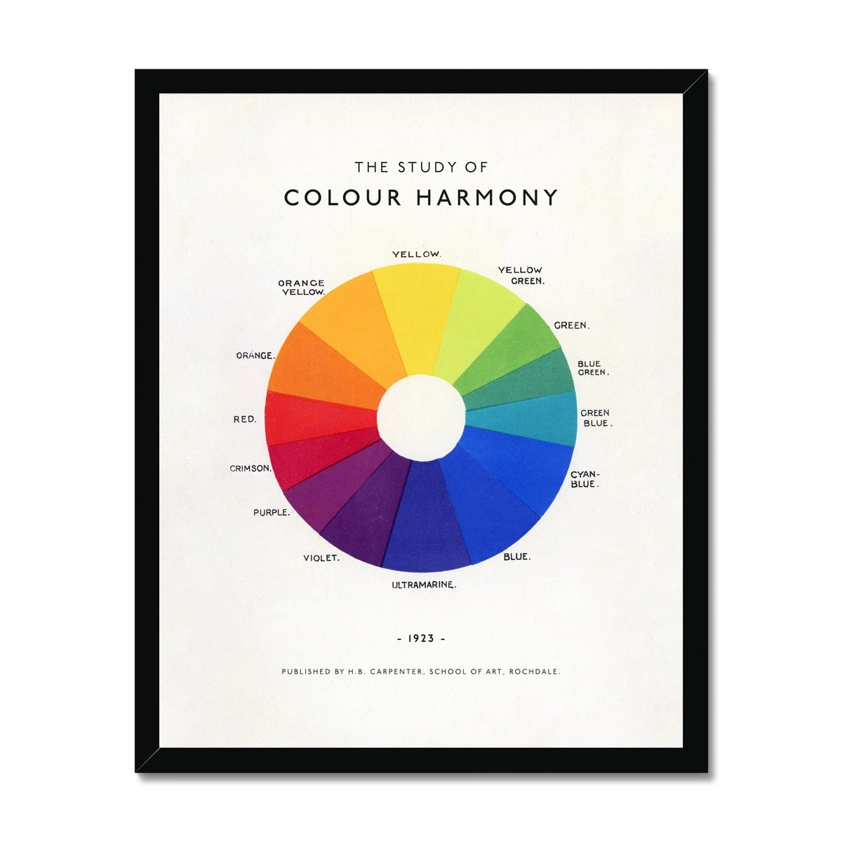 The Study of Colour Harmony  Fine Art Print
