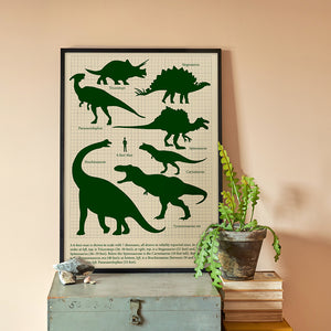 Vintage Dinosaurs Fine Art Print