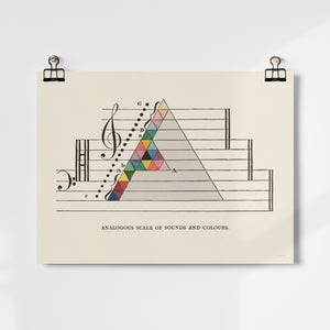 Scale of Sounds & Colours Fine Art Print