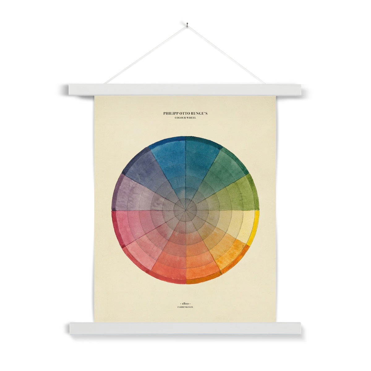 Philipp Otto Runge Colour Wheel Fine Art Print with Hanger