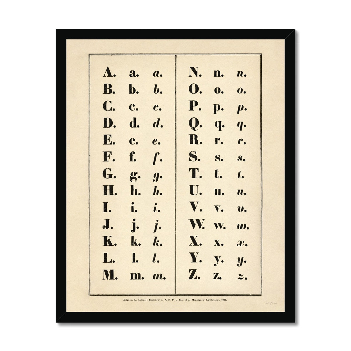 Vintage Alphabet Fine Art Print