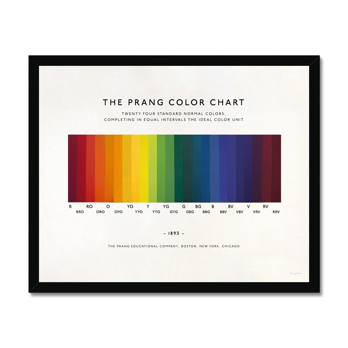 The Prang Color Chart  Fine Art Print