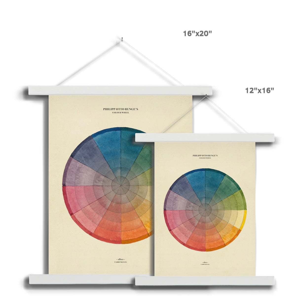 Philipp Otto Runge Colour Wheel Fine Art Print with Hanger