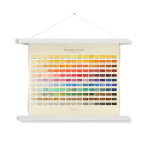 Nomenclature of Colours Fine Art Print with Hanger