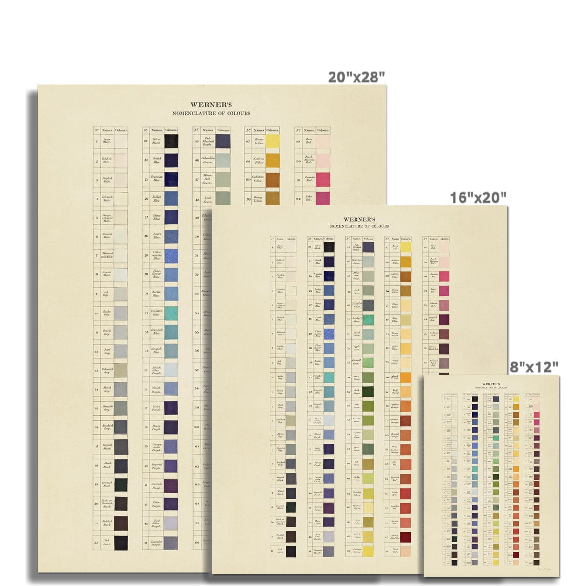 Werner's Nomenclature of Colours Fine Art Print