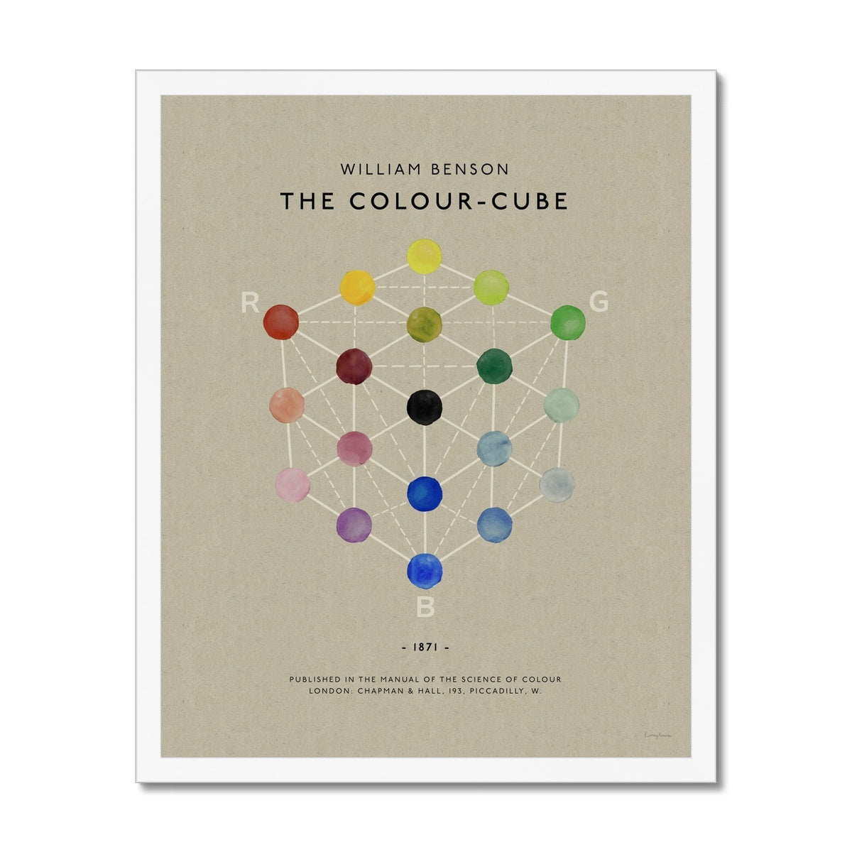 The Colour Cube Framed Fine Art Print