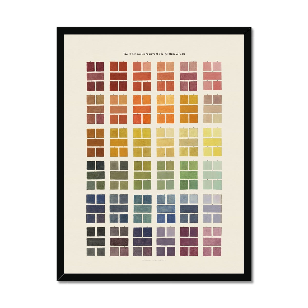 Watercolour Swatches Framed Fine Art Print