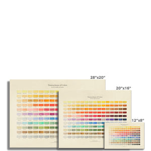 Nomenclature of Colours Fine Art Print