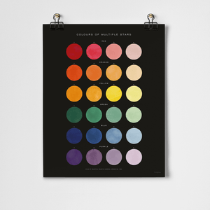 Colours of Multiple Stars Fine Art Print