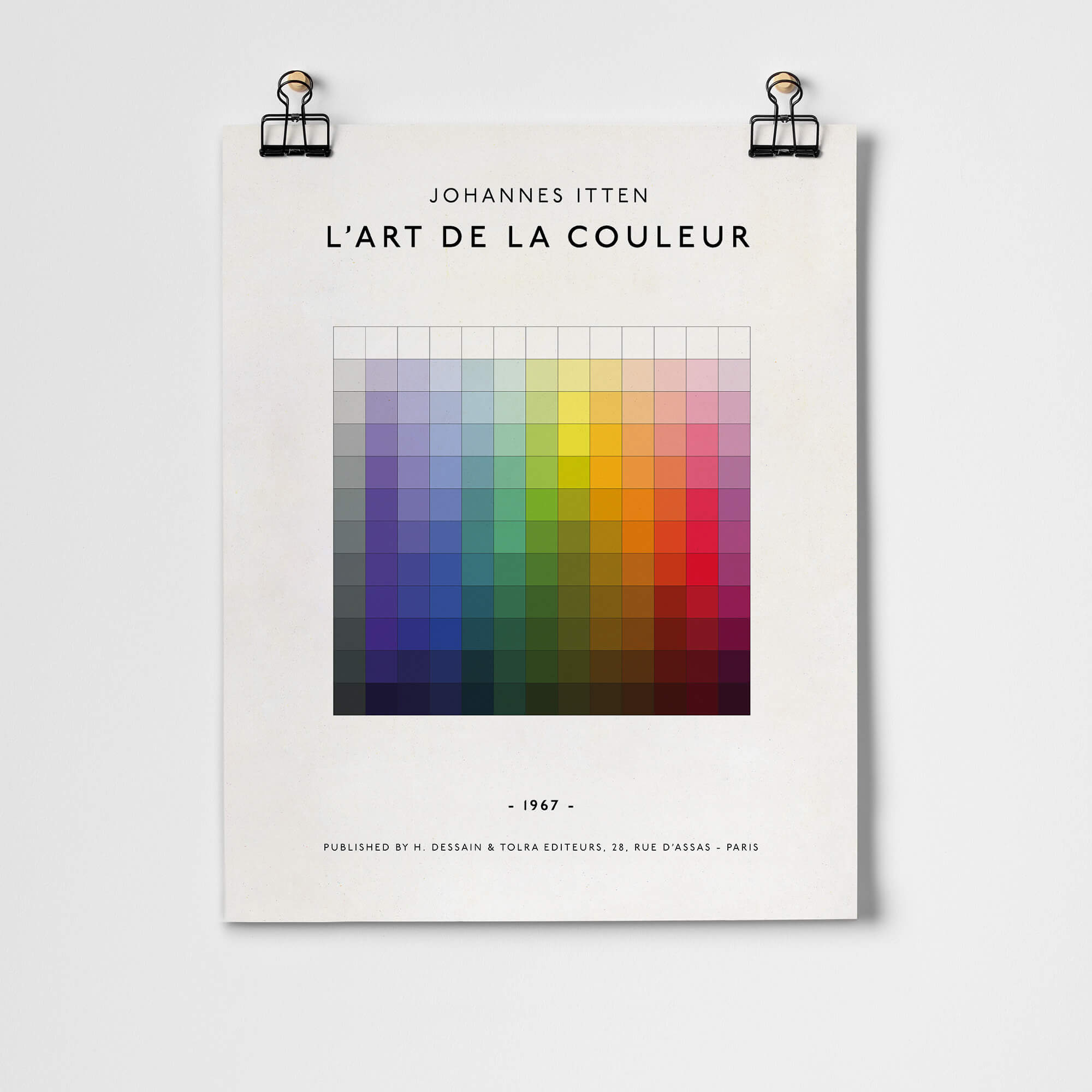 Les couleurs en général et un peu de théorie des couleurs de Johannes Itten  - explicatif simplifié (diverses sources internet) - Vos ressources - Le  forum de  : concept art, illustration