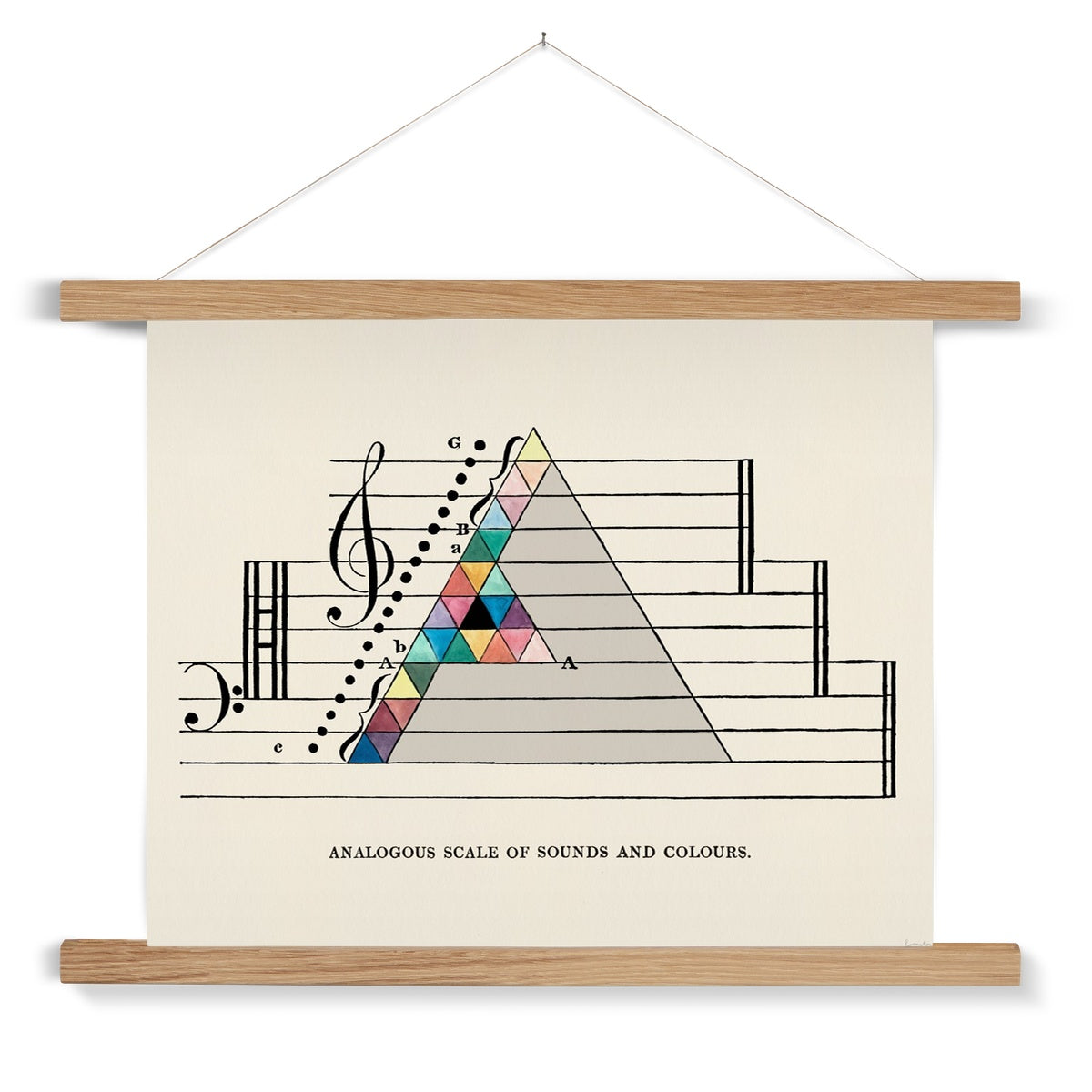 Scale of Sounds & Colours Fine Art Print with Hanger