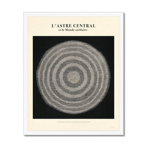 L’astre Central Et Le Monde Stellaire Framed Fine Art Print