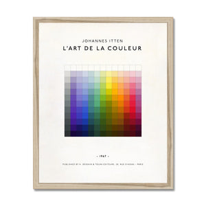 L'Art De La Couleur Framed Fine Art Print