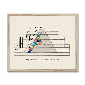 Scale of Sounds & Colours Framed Fine Art Print