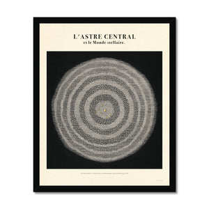 L’astre Central Et Le Monde Stellaire Framed Fine Art Print